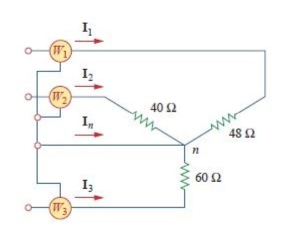 W)
I
W)
40 Ω
In
48 Ω
60 Ω
I3
