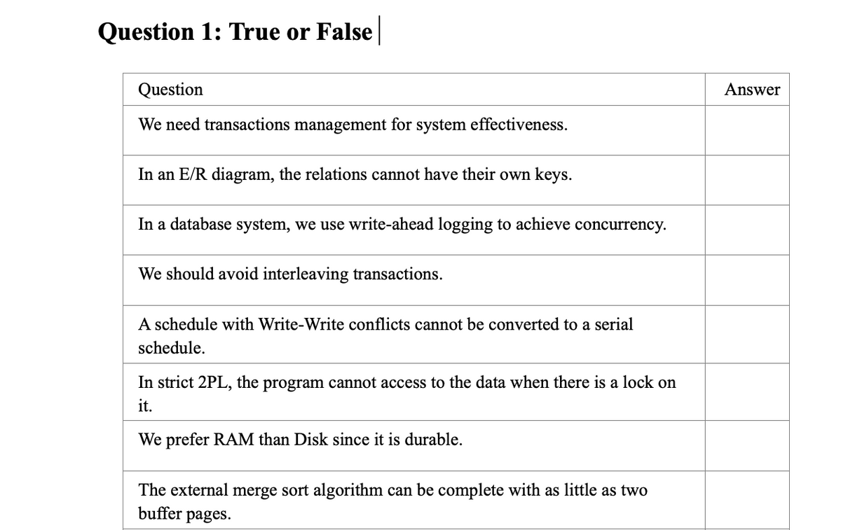 Question 1: True or False
Question
Answer
We need transactions management for system effectiveness.
In an E/R diagram, the relations cannot have their own keys.
In a database system, we use write-ahead logging to achieve concurrency.
We should avoid interleaving transactions.
A schedule with Write-Write conflicts cannot be converted to a serial
schedule.
In strict 2PL, the program cannot access to the data when there is a lock on
it.
We prefer RAM than Disk since it is durable.
The external merge sort algorithm can be complete with as little as two
buffer pages.
