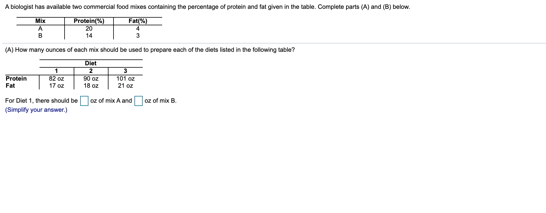 A biologist has available two commercial food mixes containing the percentage of protein and fat given in the table. Complete parts (A) and (B) below.
Mix
Fat(%)
Protein(%)
20
14
A
4
3
(A) How many ounces of each mix should be used to prepare each of the diets listed in the following table?
Diet
1
2
90 oz
18 oz
3
101 oz
21 oz
82 oz
Protein
Fat
17 oz
For Diet 1, there should be |
oz of mix A and
oz of mix B.
(Simplify your answer.)
