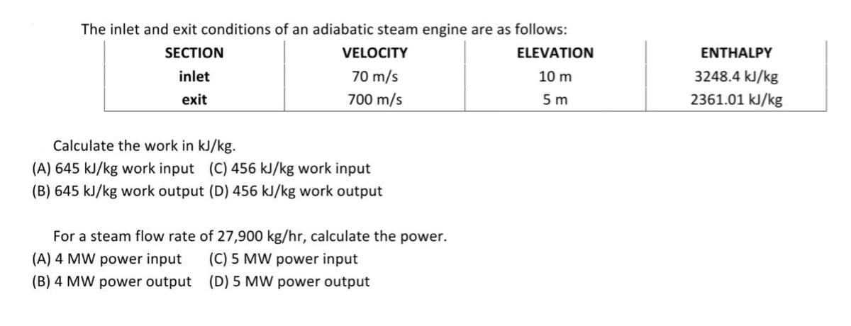 The inlet and exit conditions of an adiabatic steam engine are as follows:
SECTION
VELOCITY
ELEVATION
ENTHALPY
inlet
70 m/s
10 m
3248.4 kJ/kg
exit
700 m/s
5 m
2361.01 kJ/kg
Calculate the work in kJ/kg.
(A) 645 kJ/kg work input (C) 456 kJ/kg work input
(B) 645 kJ/kg work output (D) 456 kJ/kg work output
For a steam flow rate of 27,900 kg/hr, calculate the power.
(A) 4 MW power input
(C) 5 MW power input
(B) 4 MW power output (D) 5 MW power output
