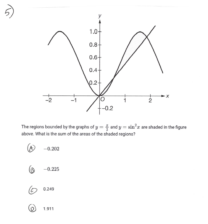 y
1.0-
0.8+
0.6+
0.4+
\0.2+
-2
-1
1
2
-0.2
The regions bounded by the graphs of y = and y = sin'z are shaded in the figure
above. What is the sum of the areas of the shaded regions?
(A)
-0.202
-0.225
0.249
1.911
