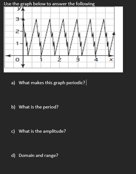 Use the graph below to answer the following
3+
2
4
0
a) What makes this graph periodic?
b) What is the period?
c) What is the amplitude?
d) Domain and range?
X
