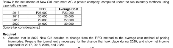 Below is the net income of New Girl Instrument AG, a private company, computed under the two inventory methods using
a periodic system.
FIFO
P26,000
30,000
29,000
34,000
(Ignore tax considerations.)
Average Cost
P23,000
25,000
27,000
30.000
2017
2018
2019
2020
Required
a. Assume that in 2020 New Girl decided to change from the FIFO method to the average-cost method of pricing
inventories. Prepare the journal entry necessary for the change that took place during 2020, and show net income
reported for 2017, 2018, 2019, and 2020.
