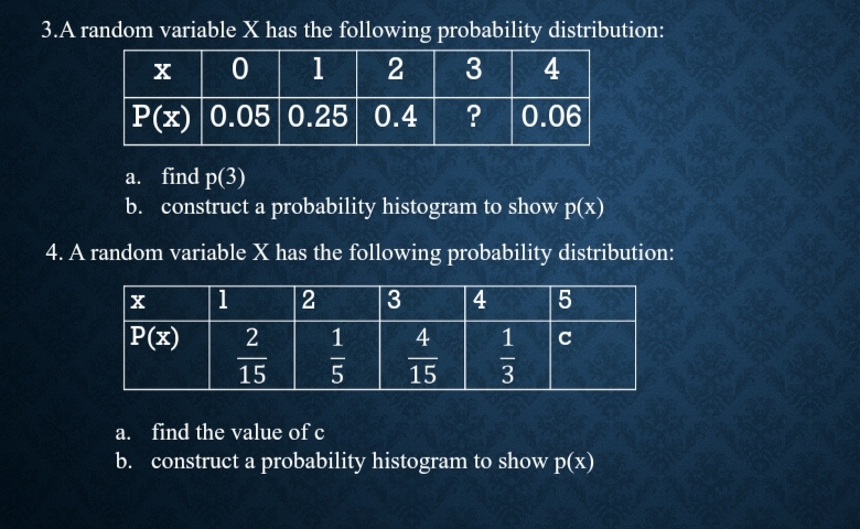 3.A random variable X has the following probability distribution:
0 1
2
3
4
P(x) 0.05 0.25 0.4
?
0.06
a. find p(3)
b. construct a probability histogram to show p(x)
4. A random variable X has the following probability distribution:
1
2
3
4
5
P(x)
4
1
1
C
|
15
15
3
а.
find the value of c
b. construct a probability histogram to show p(x)
