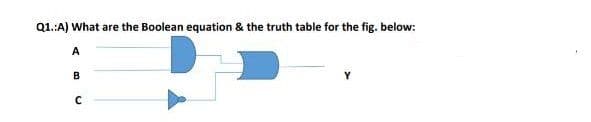 Q1.:A) What are the Boolean equation & the truth table for the fig. below:
A
B
