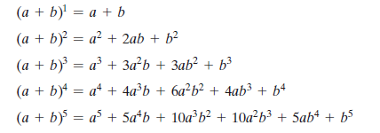 (a + b)' = a + b
(a + b) = a² + 2ab + b²
(a + b) = a + 3a²b + 3ab² + b³
(a + b)* = a* + 4a°b + 6a²b? + 4ab³ + bª
(a + b) = a + 5a*b + 10a³b² + 10a²b³ + 5ab* + b5
