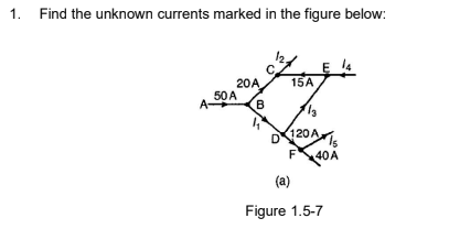 1. Find the unknown currents marked in the figure below:
15A
20A
50 A
B
120A
40A
(a)
Figure 1.5-7
