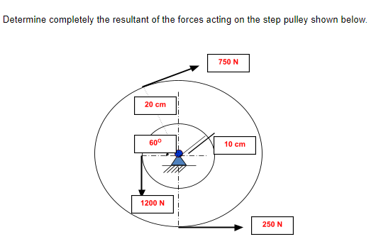Determine completely the resultant of the forces acting on the step pulley shown below.
750 N
20 cm
60°
10 cm
1200 N
250 N
