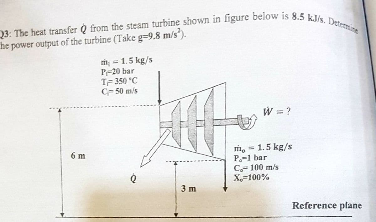 23: The heat transfer Q from the steam turbine shown in figure below is 8.5 kJ/s. Determine
the power output of the turbine (Take g-9.8 m/s²).
6 m
m₁ = 1.5 kg/s
P=20 bar
T-350 °C
CF50 m/s
Q
3 m
W = ?
m, = 1.5 kg/s
P₁=1 bar
Co= 100 m/s
X, 100%
Reference plane