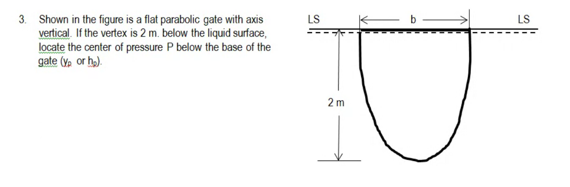 3.
Shown in the figure is a flat parabolic gate with axis
vertical. If the vertex is 2 m. below the liquid surface,
locate the center of pressure P below the base of the
gate (y, or ho).
LS
LS
2 m
