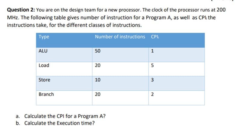 Question 2: You are on the design team for a new processor. The clock of the processor runs at 200
MHz. The following table gives number of instruction for a Program A, as well as CPI: the
instructions take, for the different classes of instructions.
Турe
Number of instructions CPI:
ALU
50
1
Load
20
5
Store
10
3
Branch
20
2
a. Calculate the CPI for a Program A?
b. Calculate the Execution time?
