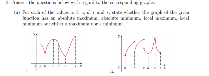 3. Answer the questions below with regard to the corresponding graphs.
(a) For each of the values a, b, c, d, r and s, state whether the graph of the given
function has an absolute maximum, absolute minimum, local maximum, local
minimum or neither a maximum nor a minimum.
y.
y A
a b
cdr
0| a
ii.
c drs x
b
i.
