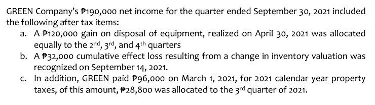 GREEN Company's P190,000 net income for the quarter ended September 30, 2021 included
the following after tax items:
a. A P120,000 gain on disposal of equipment, realized on April 30, 2021 was allocated
equally to the 2nd, 3rd, and 4th quarters
b. AP32,000 cumulative effect loss resulting from a change in inventory valuation was
recognized on September 14, 2021.
c. In addition, GREEN paid P96,000 on March 1, 2021, for 2021 calendar year property
taxes, of this amount, P28,800 was allocated to the 3rd quarter of 2021.
