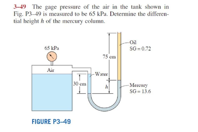 3-49 The gage pressure of the air in the tank shown in
Fig. P3-49 is measured to be 65 kPa. Determine the differen-
tial height h of the mercury column.
Oil
65 kPa
SG = 0.72
75 cm
Air
-Water
30 cm
-Mercury
SG = 13.6
h
FIGURE P3-49
