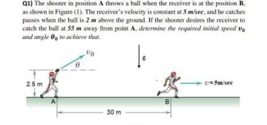 Q1) The shooter in position A throws a ball when the receiver is at the position B.
as shown in Figure (1). The receiver's velocity is constant at 5 m/sec, and he catches
passes when the ball is 2 m above the ground. If the shooter desires the receiver to
catch the ball at 55 m away from point A, determine the required initial speed va
and angle 0, to achieve that.
25m
U= Sm'see
30 m
