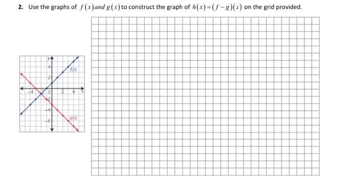 2. Use the graphs of f(x) and g(x) to construct the graph of h(x)=(f-g)(x) on the grid provided.
AKI
12
*
0(X)