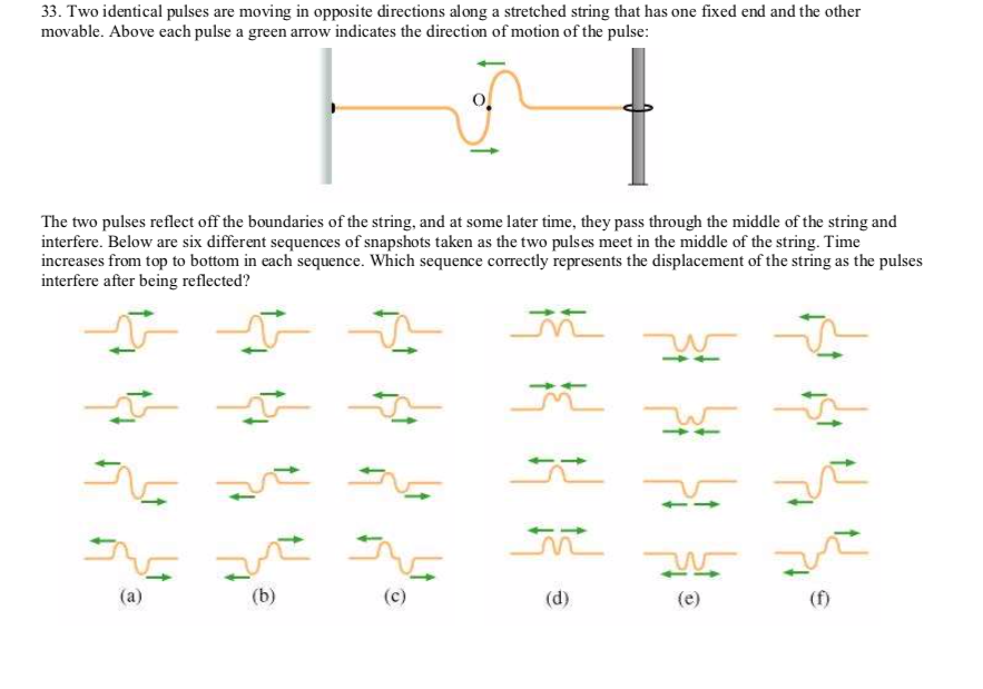 33. Two identical pulses are moving in opposite directions along a stretched string that has one fixed end and the other
movable. Above each pulse a green arrow indicates the direction of motion of the pulse:
The two pulses reflect off the boundaries of the string, and at some later time, they pass through the middle of the string and
interfere. Below are six different sequences of snapshots taken as the two pulses meet in the middle of the string. Time
increases from top to bottom in each sequence. Which sequence correctly represents the displacement of the string as the pulses
interfere after being reflected?
(a)
(b)
(d)
(e)
(f)

