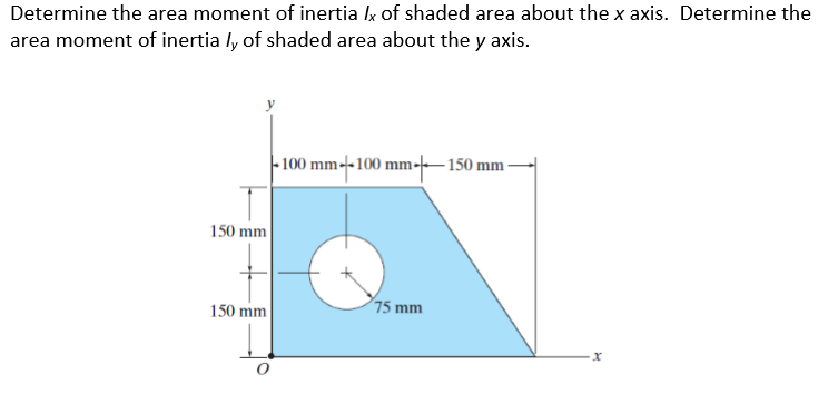 Determine the area moment of inertia Ix of shaded area about the x axis. Determine the
area moment of inertia ly of shaded area about the y axis.
- 100 mm--100 mm--–150 mm-
150 mm
150 mm
75 mm
