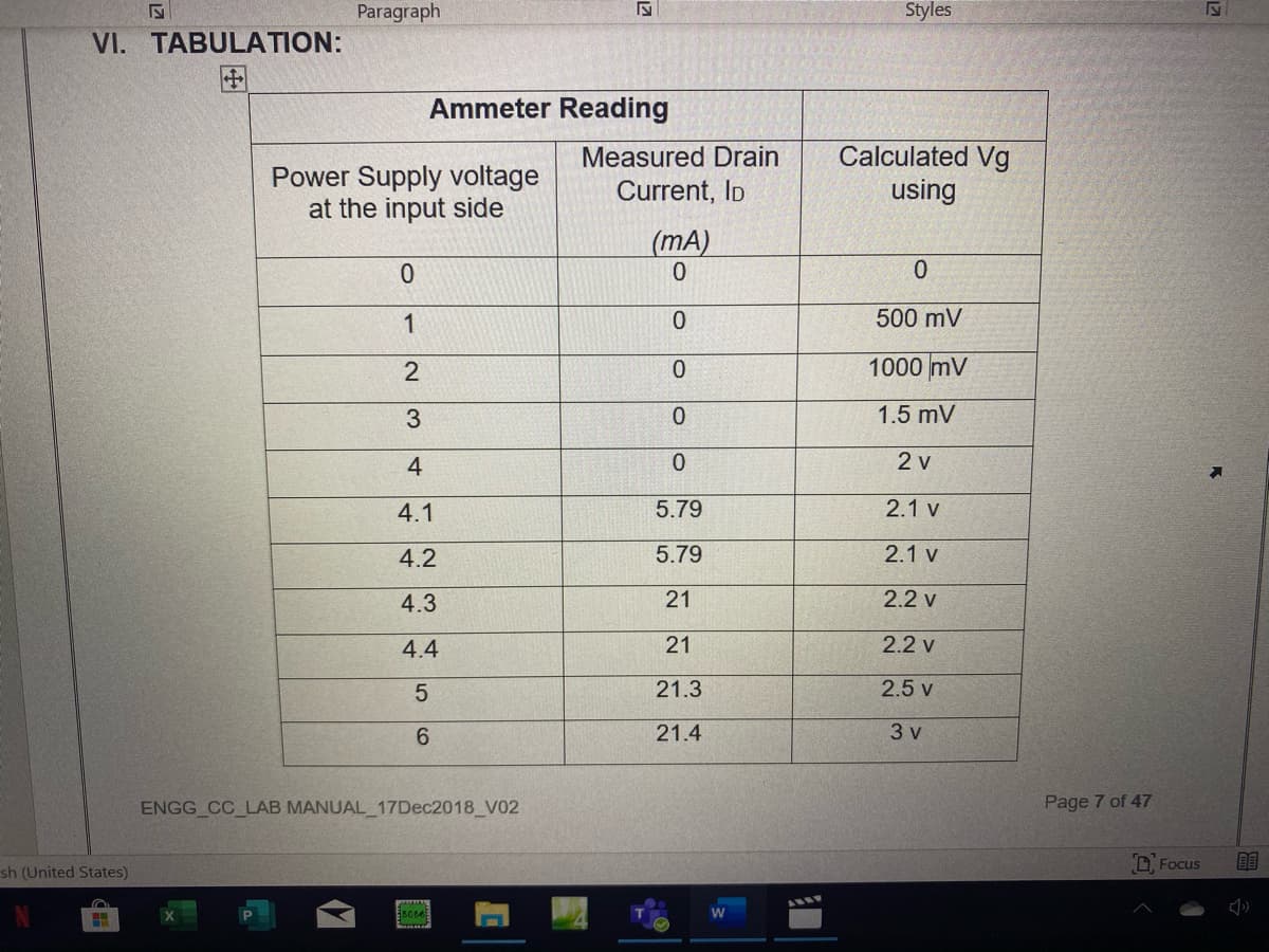 Paragraph
Styles
VI. TABULATION:
田
Ammeter Reading
Calculated Vg
using
Measured Drain
Power Supply voltage
at the input side
Current, ID
(mA)
0.
1
500 mV
0.
1000 mV
3
1.5 mV
4
2 v
4.1
5.79
2.1 v
4.2
5.79
2.1 v
4.3
21
2.2 v
4.4
21
2.2 v
21.3
2.5 v
6.
21.4
3 v
ENGG CC LAB MANUAL_17DEC2018_V02
Page 7 of 47
D. Focus
sh (United States)
