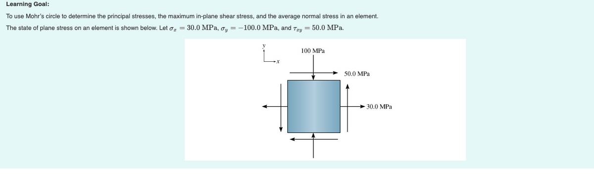 Learning Goal:
To use Mohr's circle to determine the principal stresses, the maximum in-plane shear stress, and the average normal stress in an element.
The state of plane stress on an element is shown below. Let o = 30.0 MPa, oy = -100.0 MPa, and Try = 50.0 MPa.
100 MPa
50,0 MPa
→30.0 MPa