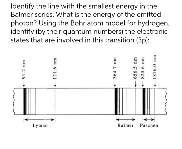 Identify the line with the smallest energy in the
Balmer series. What is the energy of the emitted
photon? Using the Bohr atom model for hydrogen,
identify (by their quantum numbers) the electronic
states that are involved in this transition (3p):
Lyman
Balmer Paschen
+91.2 nm
121.6 nm
+ 364.7 nm
+656.5 nm
820.6 nm
+ 1876.0 nm

