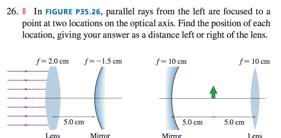 26. || In FIGURE P35.26, parallel rays from the left are focused to a
point at two locations on the optical axis. Find the position of each
location, giving your answer as a distance left or right of the lens.
f=2.0 cm
f=-1.5 cm
f= 10 cm
f= 10 cm
5.0 cm
5.0 cm
5.0 cm
Lens
Mirror
Mirror
Lens
