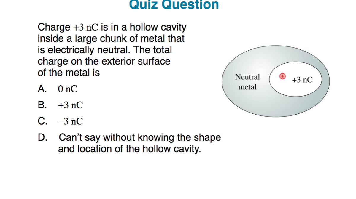 Quiz Question
Charge +3 nC is in a hollow cavity
inside a large chunk of metal that
is electrically neutral. The total
charge on the exterior surface
of the metal is
Neutral
+3 nC
А. O nC
metal
В.
+3 nC
С. -3 пС
D. Can't say without knowing the shape
and location of the hollow cavity.
