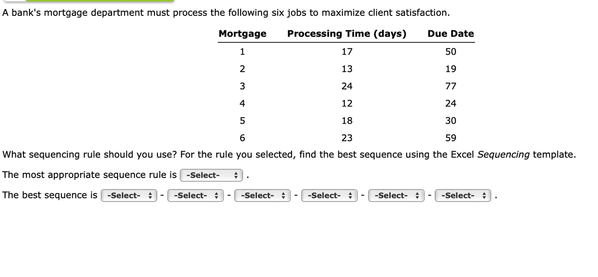 A bank's mortgage department must process the following six jobs to maximize client satisfaction.
Mortgage
Processing Time (days) Due Date
1
17
50
2
13
19
3
24
77
4
12
24
5
18
30
6
23
59
What sequencing rule should you use? For the rule you selected, find the best sequence using the Excel Sequencing template.
The most appropriate sequence rule is -Select- +
The best sequence is
-Select- +
-Select- +
-Select- +
-Select- +
-Select-
-Select- +