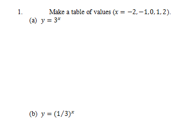 1.
Make a table of values (x = -2, –1,0, 1, 2).
(a) y = 3*
(b) y = (1/3)*
