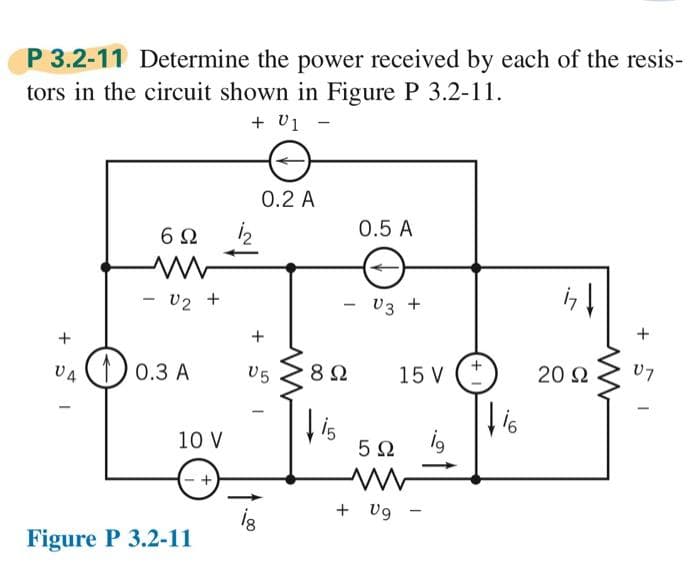 P 3.2-11 Determine the power received by each of the resis-
tors in the circuit shown in Figure P 3.2-11.
+ 01
+51
6Ω
V₂ +
10.3 A
10 V
Figure P 3.2-11
0.2 A
+
V5
-
ig
8Ω
15
0.5 A
V3 +
15 V
5Ω
ww
+ Ug
ig
16
if
20 92
+
V7