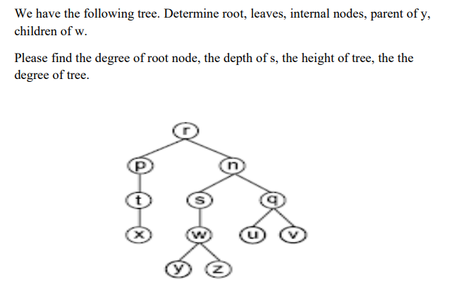 We have the following tree. Determine root, leaves, internal nodes, parent of y,
children of w.
Please find the degree of root node, the depth of s, the height of tree, the the
degree of tree.
