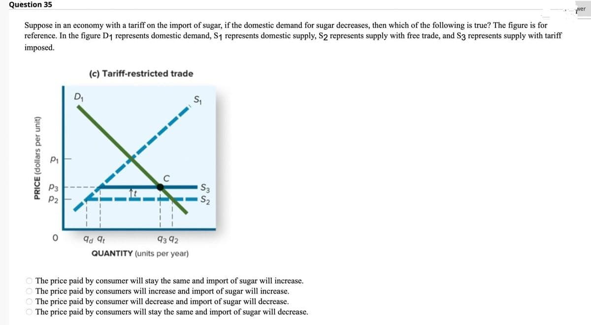 Question 35
wer
Suppose in an economy with a tariff on the import of sugar, if the domestic demand for sugar decreases, then which of the following is true? The figure is for
reference. In the figure D₁ represents domestic demand, S₁ represents domestic supply, S2 represents supply with free trade, and S3 represents supply with tariff
imposed.
(c) Tariff-restricted trade
D₁
S₁
PRICE (dollars per unit)
▬▬▬▬
C
0
qd qt
93 92
QUANTITY (units per year)
The price paid by consumer will stay the same and import of sugar will increase.
The price paid by consumers will increase and import of sugar will increase.
The price paid by consumer will decrease and import of sugar will decrease.
The price paid by consumers will stay the same and import of sugar will decrease.
S₂