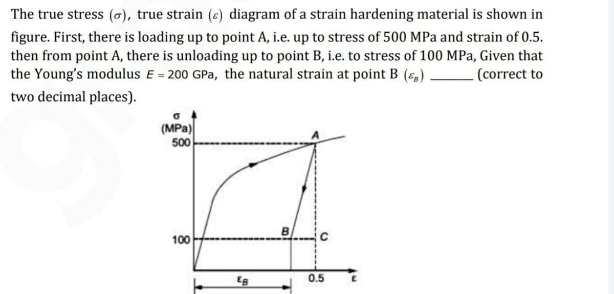 The true stress (o), true strain (ɛ) diagram of a strain hardening material is shown in
figure. First, there is loading up to point A, i.e. up to stress of 500 MPa and strain of 0.5.
then from point A, there is unloading up to point B, i.e. to stress of 100 MPa, Given that
the Young's modulus E = 200 GPa, the natural strain at point B (s,)
(correct to
two decimal places).
(MPa)
500
100
C
EB
0.5

