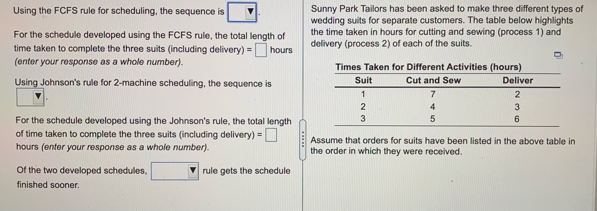 Sunny Park Tailors has been asked to make three different types of
wedding suits for separate customers. The table below highlights
the time taken in hours for cutting and sewing (process 1) and
delivery (process 2) of each of the suits.
Using the FCFS rule for scheduling, the sequence is
For the schedule developed using the FCFS rule, the total length of
time taken to complete the three suits (including delivery) = | hours
(enter your response as a whole number).
Times Taken for Different Activities (hours)
Using Johnson's rule for 2-machine scheduling, the sequence is
Suit
Cut and Sew
Deliver
1
2
4
3
For the schedule developed using the Johnson's rule, the total length
3
6.
of time taken to complete the three suits (including delivery) =|
hours (enter your response as a whole number).
Assume that orders for suits have been listed in the above table in
the order in which they were received.
Of the two developed schedules,
rule gets the schedule
finished sooner.
