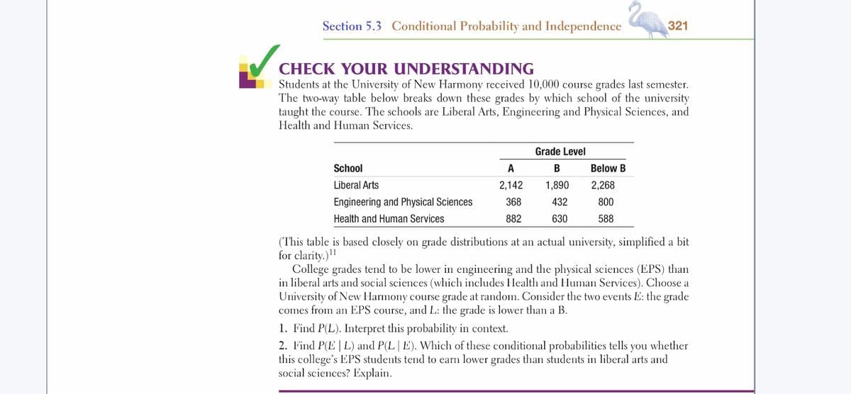Section 5.3 Conditional Probability and Independence
321
CHECK YOUR UNDERSTANDING
Students at the University of New Harmony received 10,000 course grades last semester.
The two-way table below breaks down these grades by which school of the university
taught the course. The schools are Liberal Arts, Engineering and Physical Sciences, and
Health and Human Services.
Grade Level
School
A
В
Below B
Liberal Arts
2,142
1,890
2,268
Engineering and Physical Sciences
368
432
800
Health and Human Services
882
630
588
(This table is based closely on grade distributions at an actual university, simplified a bit
for clarity.)"
College grades tend to be lower in engineering and the physical sciences (EPS) than
in liberal arts and social sciences (which includes Health and Human Services). Choose a
University of New Harmony course grade at random. Consider the two events E: the grade
comes from an EPS course, and L: the grade is lower than a B.
1. Find P(L). Interpret this probability in context.
2. Find P(E | L) and P(L|E). Which of these conditional probabilities tells
this college's EPS students tend to earn lower grades than students in liberal arts and
social sciences? Explain.
you
whether
