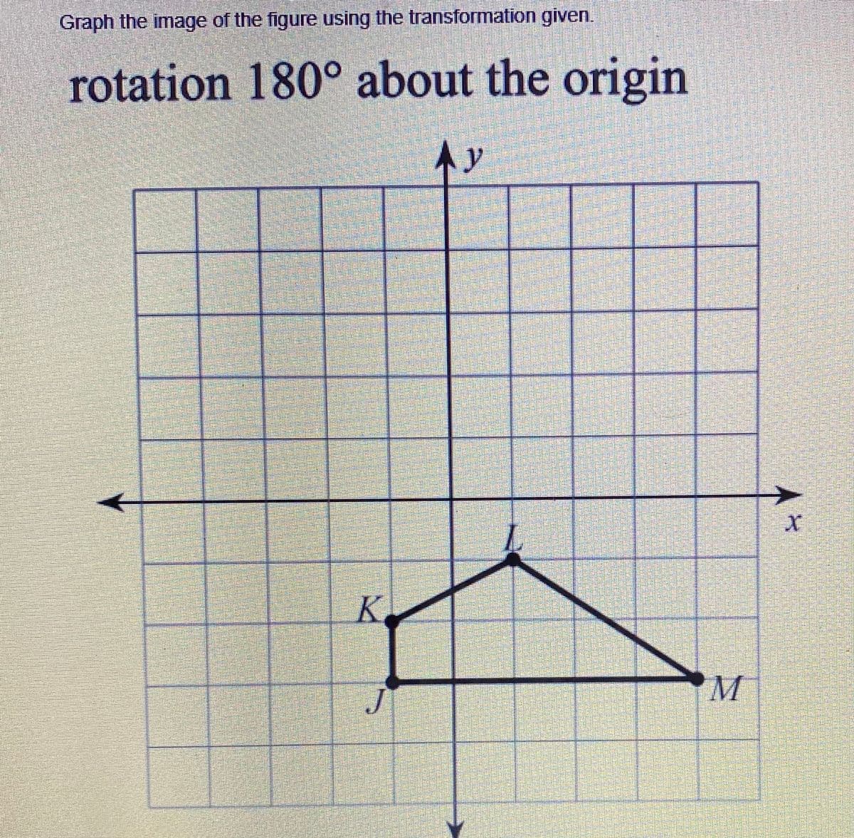 Graph the image of the figure using the transformation given.
rotation 180° about the origin
Ay
K.
M
