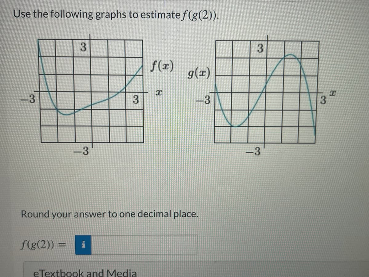 Use the following graphs to estimate f(g(2)).
3
3
f(r)
g(x)
3
-3
3
-3
-3
Round your answer to one decimal place.
f(g(2)) =
i
eTextbook and Media
