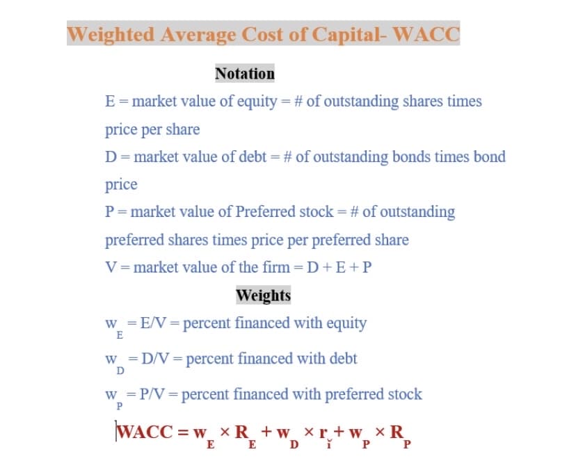 Weighted Average Cost of Capital- WACC
Notation
E = market value of equity = # of outstanding shares times
price per share
D=market value of debt = # of outstanding bonds times bond
price
P= market value of Preferred stock = # of outstanding
preferred shares times price per preferred share
V= market value of the firm = D +E+P
Weights
W = E/V=percent financed with equity
E
W_ =D/V=percent financed with debt
w = P/V = percent financed with preferred stock
WACC = w x R_ +w_ xr+w × R
E E D ĭ P P
