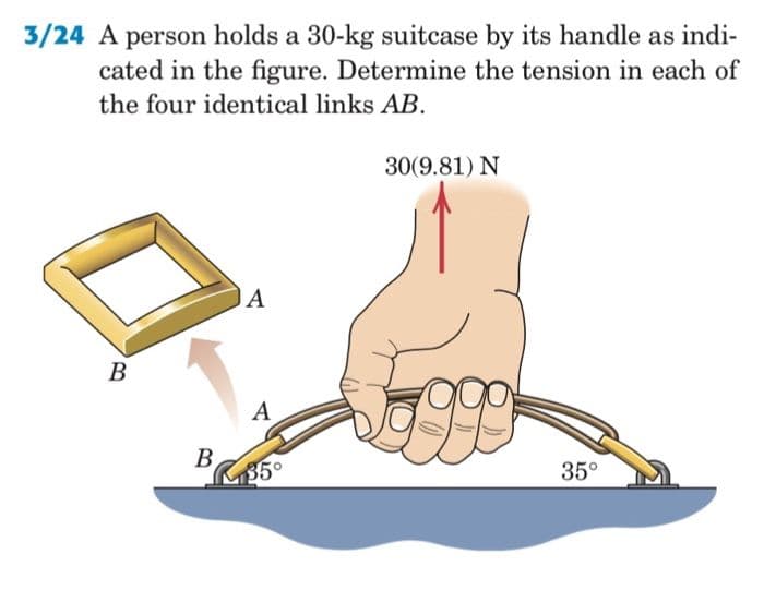 3/24 A person holds a 30-kg suitcase by its handle as indi-
cated in the figure. Determine the tension in each of
the four identical links AB.
30(9.81) N
A
В
А
B
В
35°
35°
