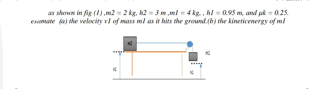 as shown in fig (1),m2 = 2 kg, h2 = 3 m ,ml = 4 kg, , hl = 0.95 m, and uk = 0.25.
esumate (a) the velocity v1 of mass ml as it hits the ground.(b) the kineticenergy of ml
m2
m1
h2
h1
