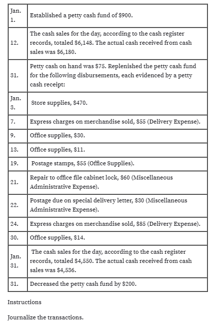 Jan.
Established a petty cash fund of $900.
1.
The cash sales for the day, according to the cash register
12.
records, totaled $6,148. The actual cash received from cash
sales was $6,180.
Petty cash on hand was $75. Replenished the petty cash fund
for the following disbursements, each evidenced by a petty
cash receipt:
31.
Jan.
Store supplies, $470.
3.
7.
Express charges on merchandise sold, $55 (Delivery Expense).
9.
Office supplies, $30.
13.
Office supplies, $11.
19.
Postage stamps, $55 (Office Supplies).
Repair to office file cabinet lock, $60 (Miscellaneous
Administrative Expense).
21.
Postage due on special delivery letter, $s0 (Miscellaneous
Administrative Expense).
22.
24.
Express charges on merchandise sold, $85 (Delivery Expense).
30.
Office supplies, $14.
The cash sales for the day, according to the cash register
Jan.
records, totaled $4,550. The actual cash received from cash
31.
sales was $4,536.
Decreased the petty cash fund by $200.
31.
Instructions
Journalize the transactions.
