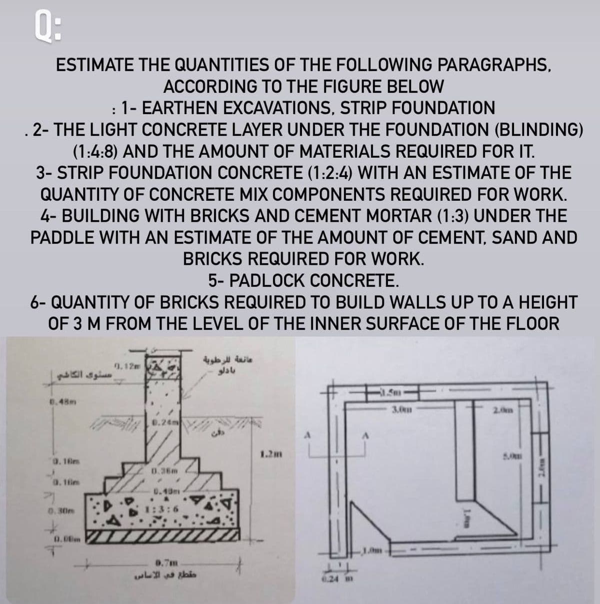 Q:
ESTIMATE THE QUANTITIES OF THE FOLLOWING PARAGRAPHS,
ACCORDING TO THE FIGURE BELOW
1- EARTHEN EXCAVATIONS, STRIP FOUNDATION
. 2- THE LIGHT CONCRETE LAYER UNDER THE FOUNDATION (BLINDING)
(1:4:8) AND THE AMOUNT OF MATERIALS REQUIRED FOR IT.
3- STRIP FOUNDATION CONCRETE (1:2:4) WITH AN ESTIMATE OF THE
%3D
QUANTITY OF CONCRETE MIX COMPONENTS REQUIRED FOR WORK.
4- BUILDING WITH BRICKS AND CEMENT MORTAR (1:3) UNDER THE
PADDLE WITH AN ESTIMATE OF THE AMOUNT OF CEMENT, SAND AND
BRICKS REQUIRED FOR WORK.
5- PADLOCK CONCRETE.
6- QUANTITY OF BRICKS REQUIRED TO BUILD WALLS UP TO A HEIGHT
OF 3 M FROM THE LEVEL OF THE INNER SURFACE OF THE FLOOR
9.12m
عسنوى الكاشي
0.48m
3.0m
2.0m
0.24m
1.2m
0. 18m
0.36m
0. 16m
0.40m
0.30m
1:3:6
0.00m
10m
0.7m
1.24 m
1,0cm
