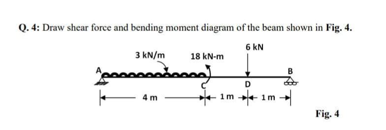 Q. 4: Draw shear force and bending moment diagram of the beam shown in Fig. 4.
6 kN
3 kN/m
18 kN-m
for
A
В
D
4 m
+ 1m
1 m
Fig. 4
