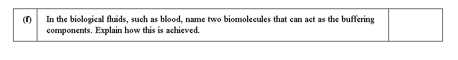 In the biological fluids, such as blood, name two biomolecules that can act as the buffering
(1)
(f)
components. Explain how this is achieved.
