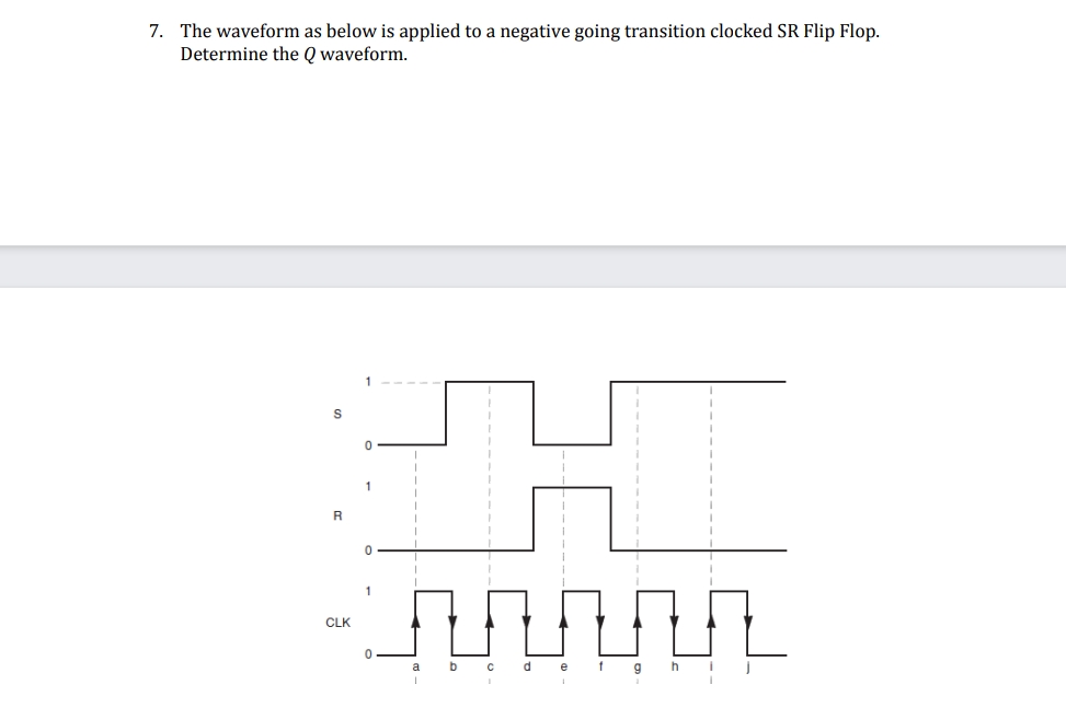 7. The waveform as below is applied to a negative going transition clocked SR Flip Flop.
Determine the Q waveform.
CLK
a
b c d e t gh
