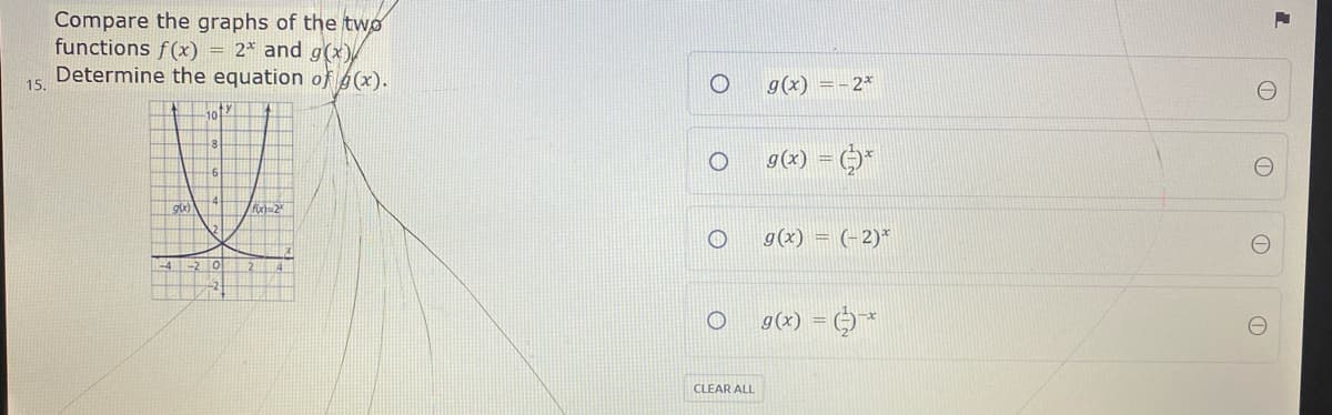 Compare the graphs of the two
functions f(x) = 2* and g(x)/
Determine the equation of (x).
g(x) =
2*
15.
g(x) = ()*
gx)
g(x) = (-2)*
4-2 0
g(x) = () *
CLEAR ALL
