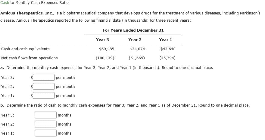Cash to Monthly Cash Expenses Ratio
Amicus Therapeutics, Inc., is a biopharmaceutical company that develops drugs for the treatment of various diseases, including Parkinson's
disease. Amicus Therapeutics reported the following financial data (in thousands) for three recent years:
For Years Ended December 31
Year 1
Year 3
Year 2
Cash and cash equivalents
$69,485
$24,074
$43,640
Net cash flows from operations
(100,139)
(51,669)
(45,794)
a. Determine the monthly cash expenses for Year 3, Year 2, and Year 1 (in thousands). Round to one decimal place.
Year 3:
per month
Year 2:
per month
per month
Year 1:
b. Determine the ratio of cash to monthly cash expenses for Year 3, Year 2, and Year 1 as of December 31. Round to one decimal place.
months
Year 3:
months
Year 2:
months
Year 1:
