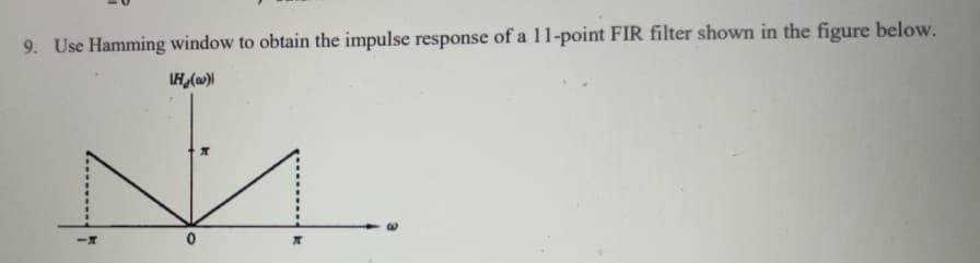 9. Use Hamming window to obtain the impulse response of a 11-point FIR filter shown in the figure below.
\H(w)