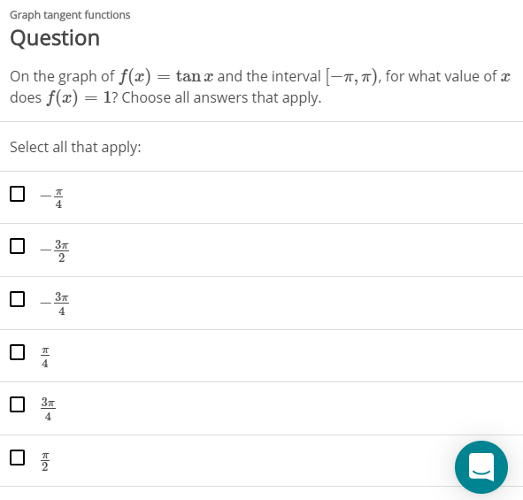 Graph tangent functions
Question
On the graph of f(æ) = tan æ and the interval [-7, 7), for what value of æ
does f(x) = 1? Choose all answers that apply.
Select all that apply:
4.
Зт
Зд
4
Зл
4
