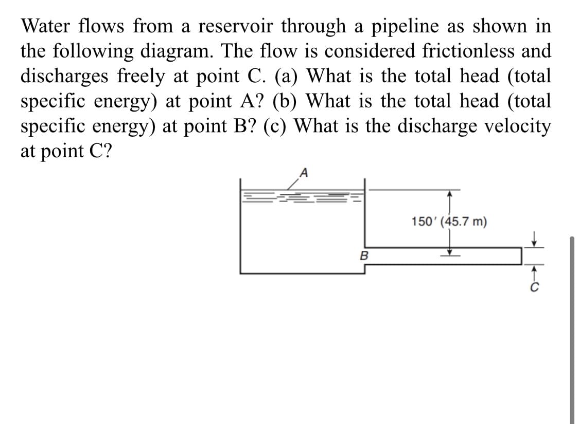 Water flows from a reservoir through a pipeline as shown in
the following diagram. The flow is considered frictionless and
discharges freely at point C. (a) What is the total head (total
specific energy) at point A? (b) What is the total head (total
specific energy) at point B? (c) What is the discharge velocity
at point C?
A
150' (45.7 m)
B
